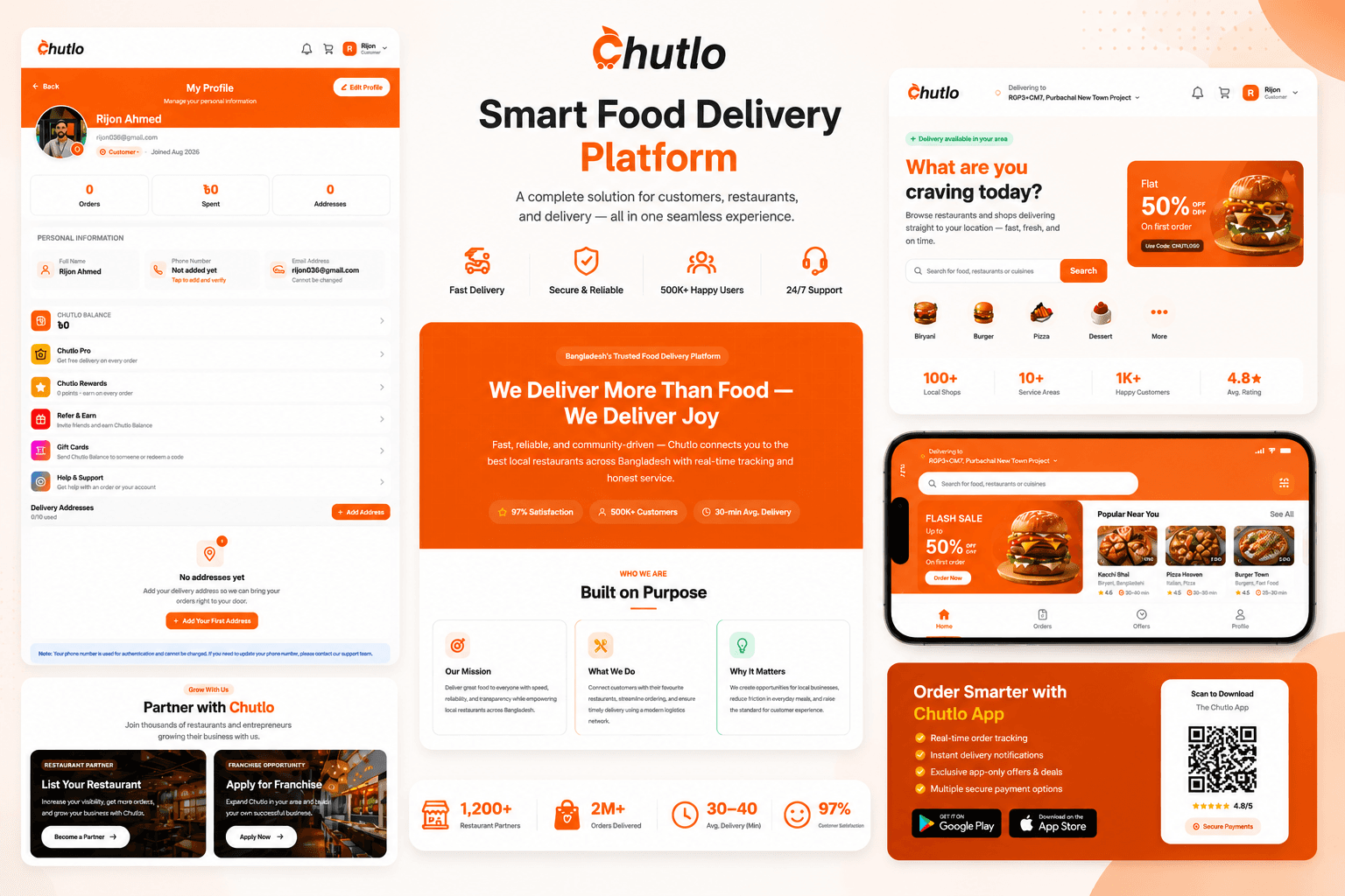 Chutlo project preview